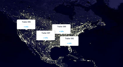 porque escolher a datanet iot